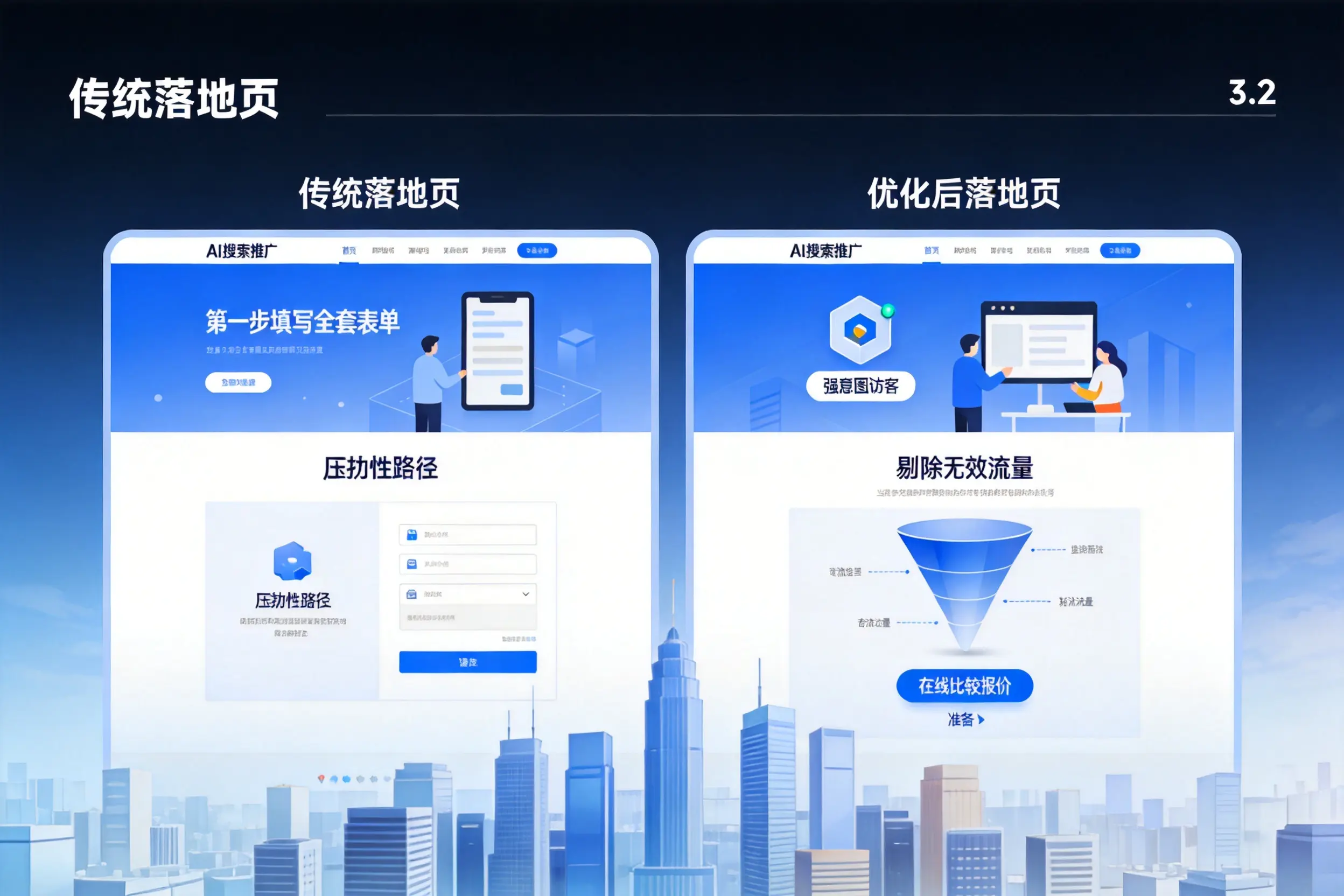 AI搜索推广落地页转化低?湖州企业优化方法详解