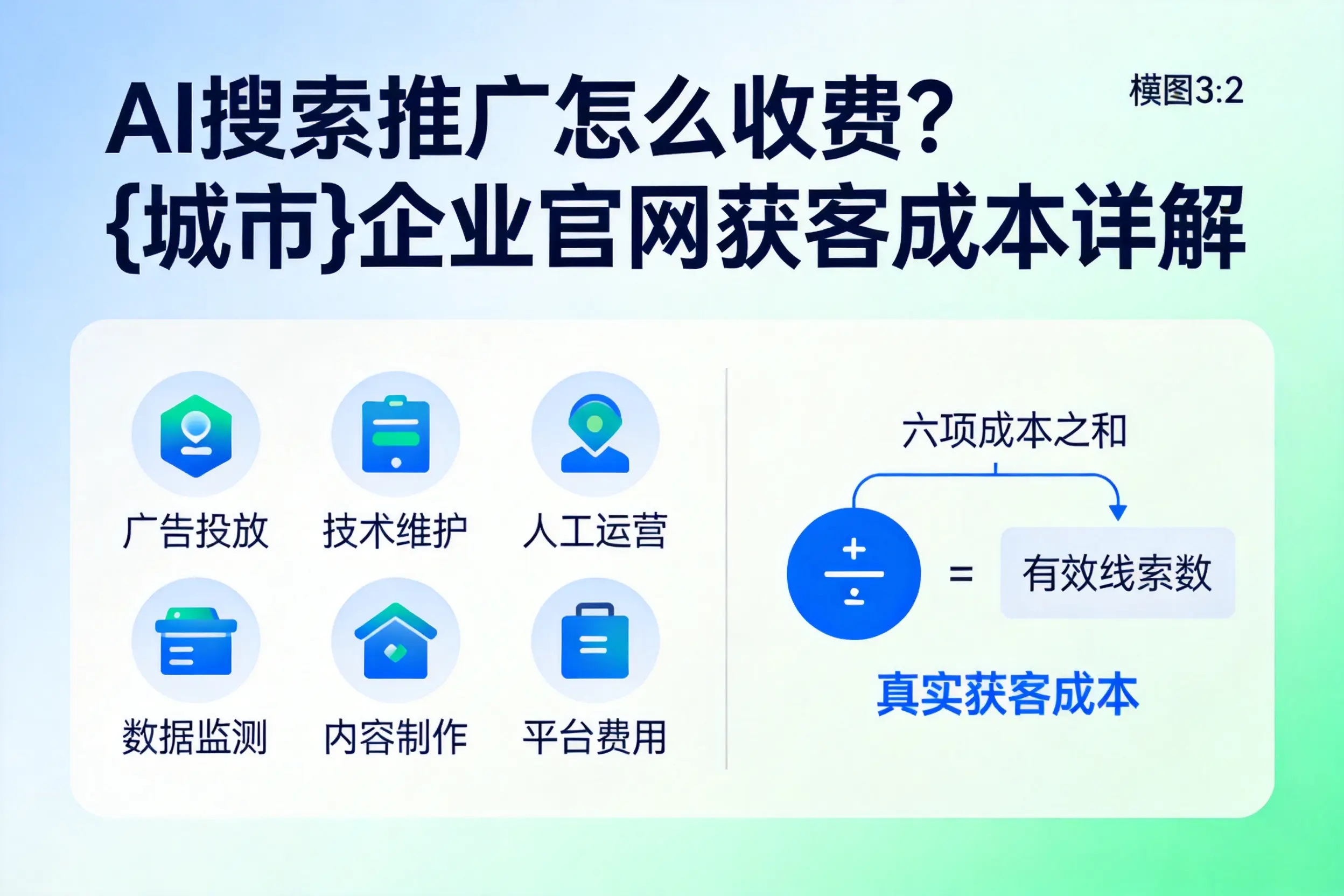 AI搜索推广怎么收费?湖州企业官网获客成本详解