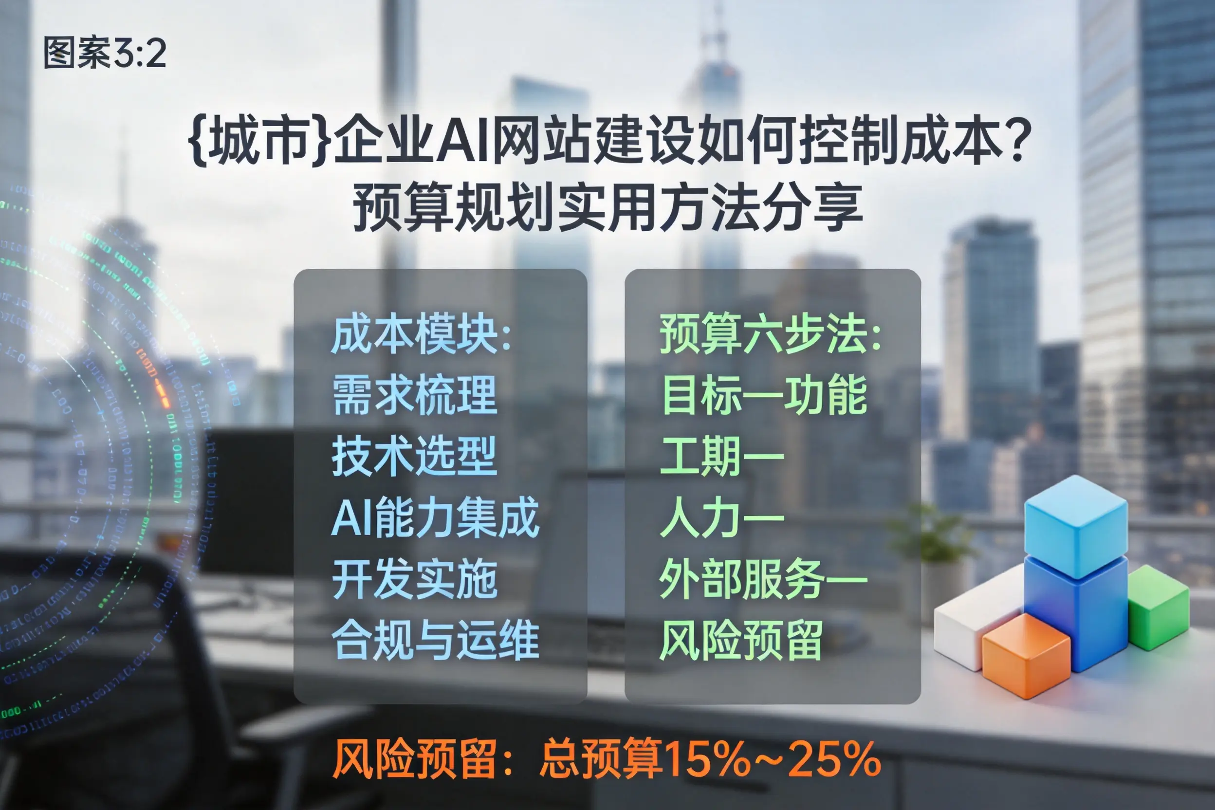 湖州企业AI网站建设如何控制成本?预算规划实用方法分享