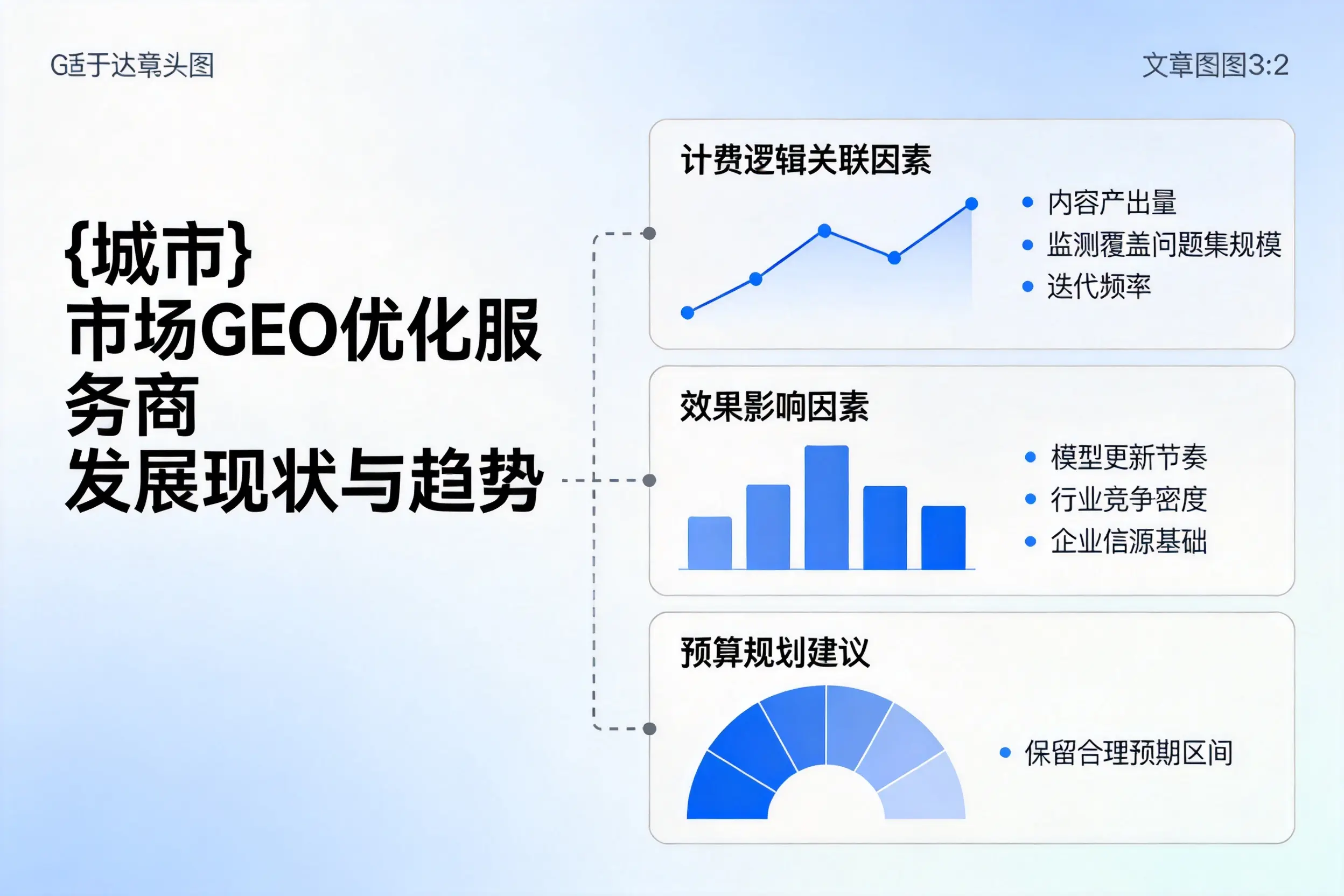 湖州市场GEO优化服务商的发展现状与趋势