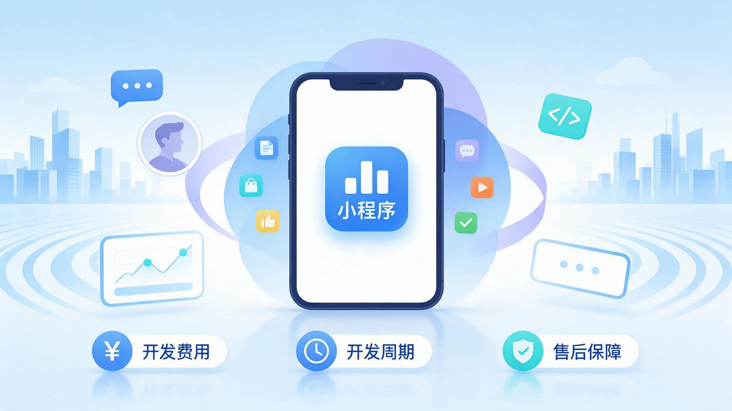 湖州小程序开发常见疑问解答：费用、周期与售后风险避坑