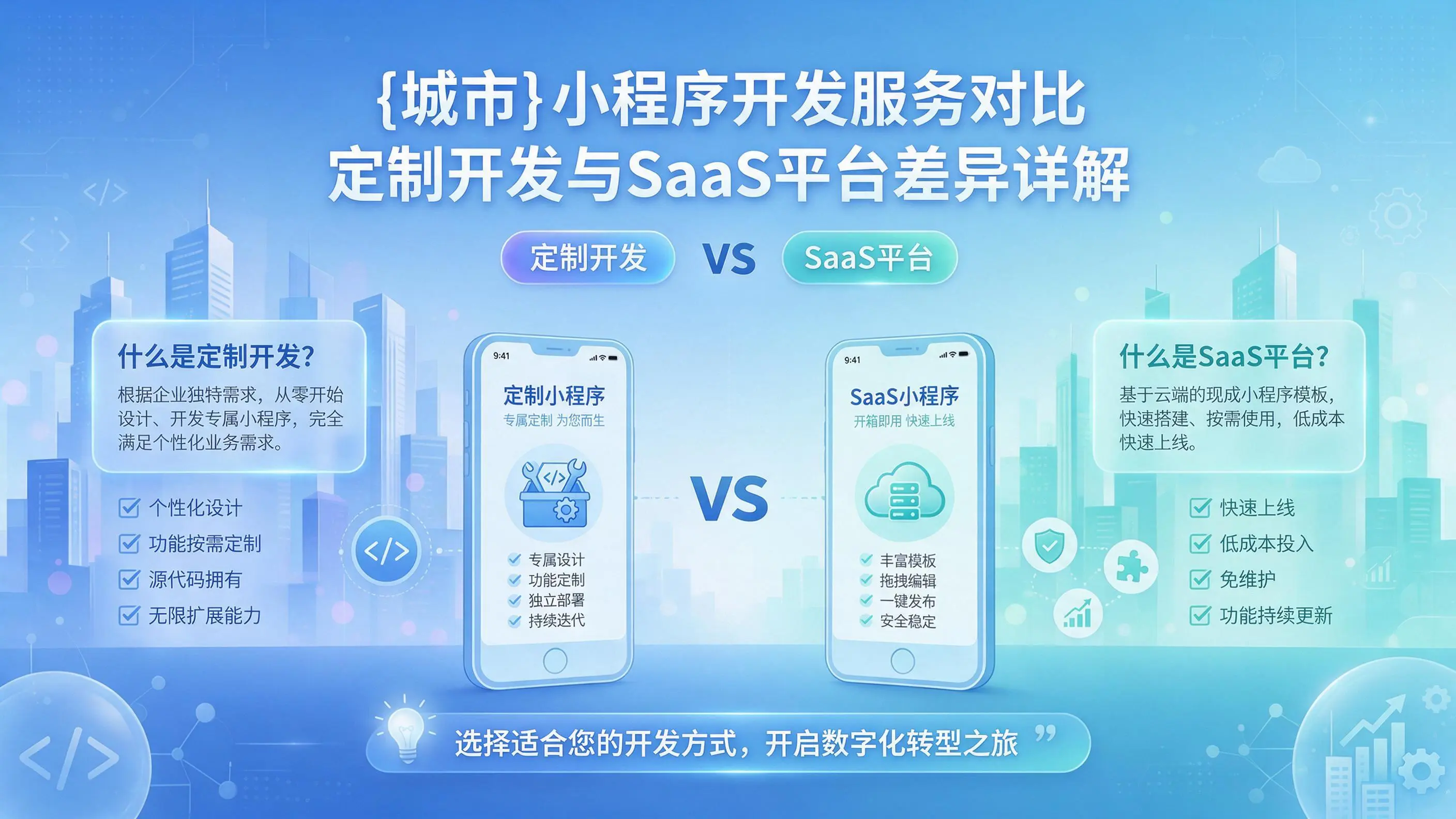 湖州小程序开发服务对比:定制开发与SaaS平台差异详解