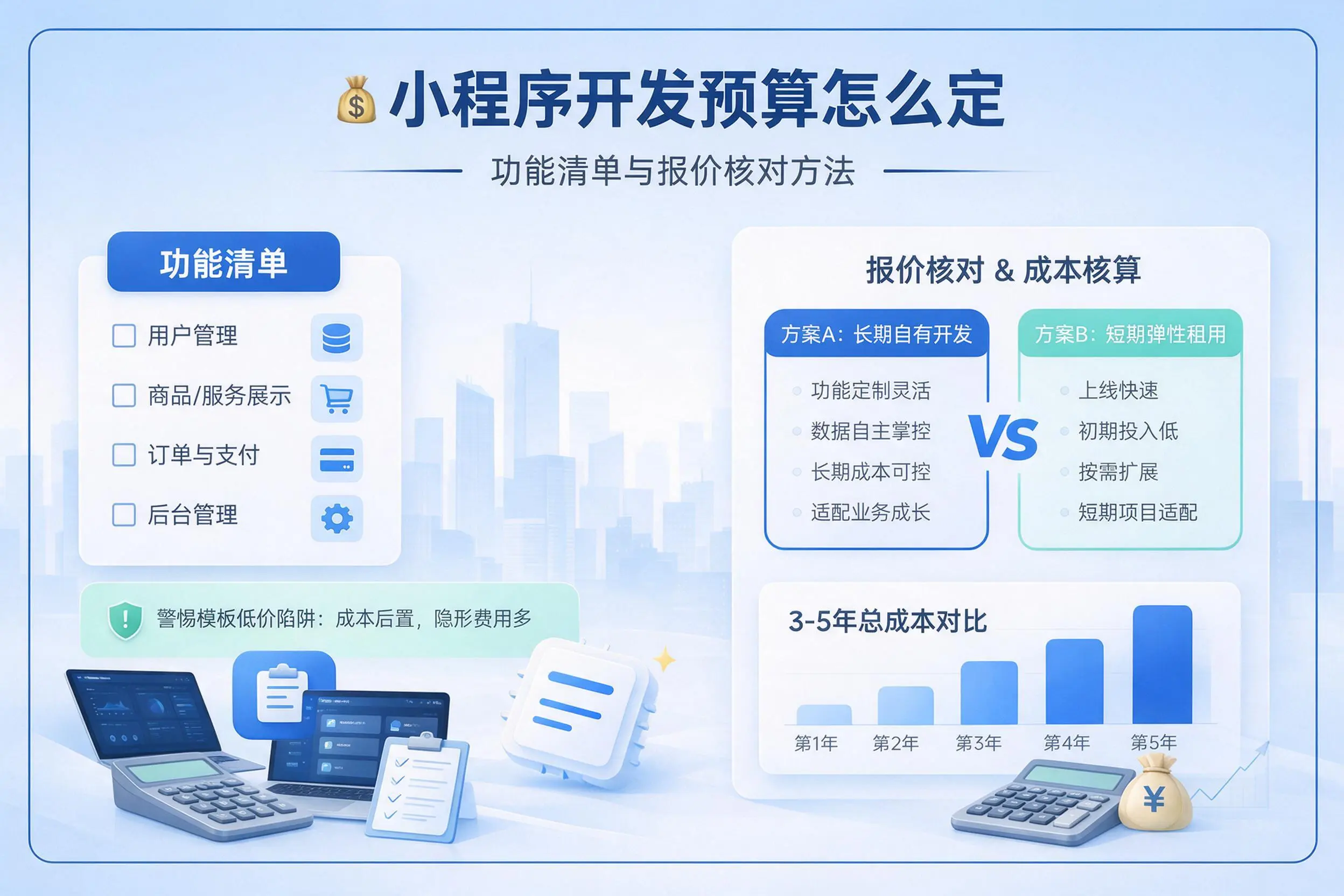 湖州小程序开发预算怎么定：功能清单与报价核对方法