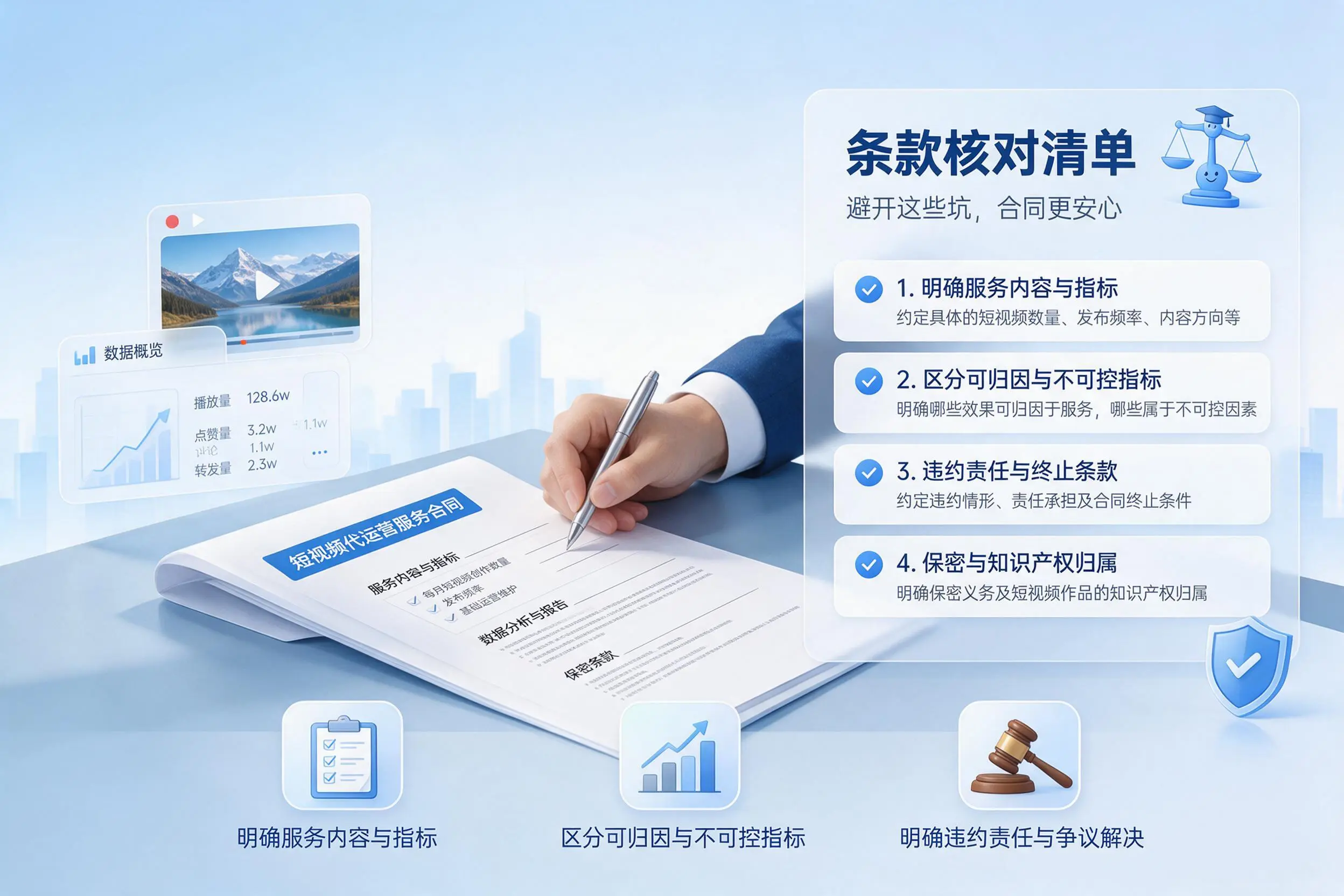短视频代运营合同怎么签？湖州企业条款核对与避坑要点