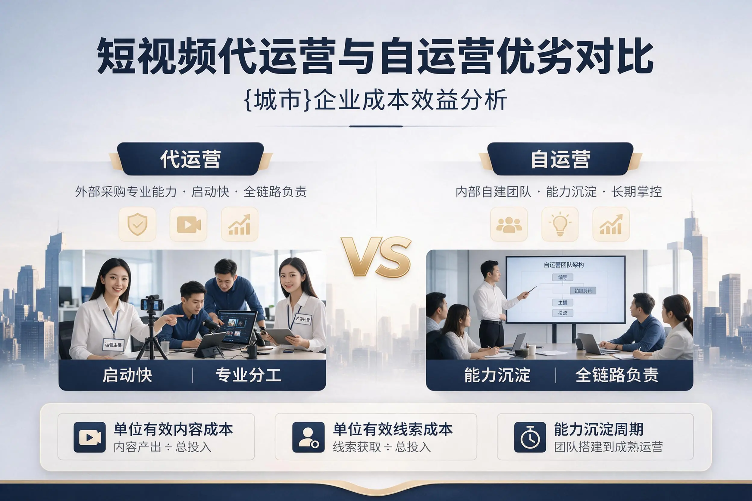 短视频代运营与自运营优劣对比：湖州企业成本效益分析