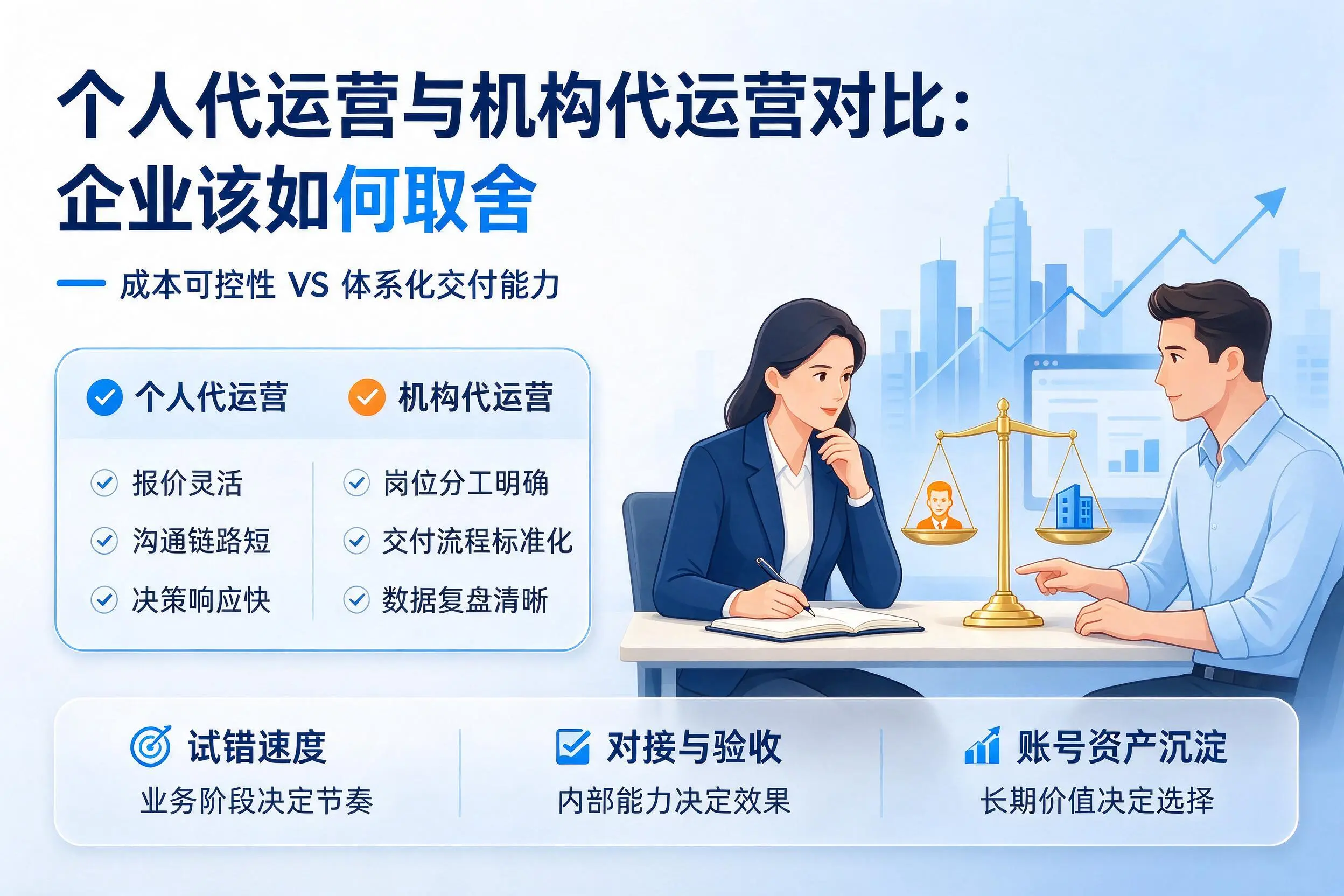 个人代运营与机构代运营对比：湖州企业该如何取舍