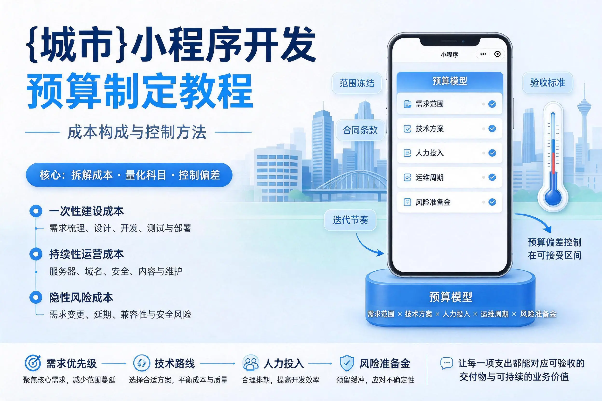湖州小程序开发预算制定教程:成本构成与控制方法