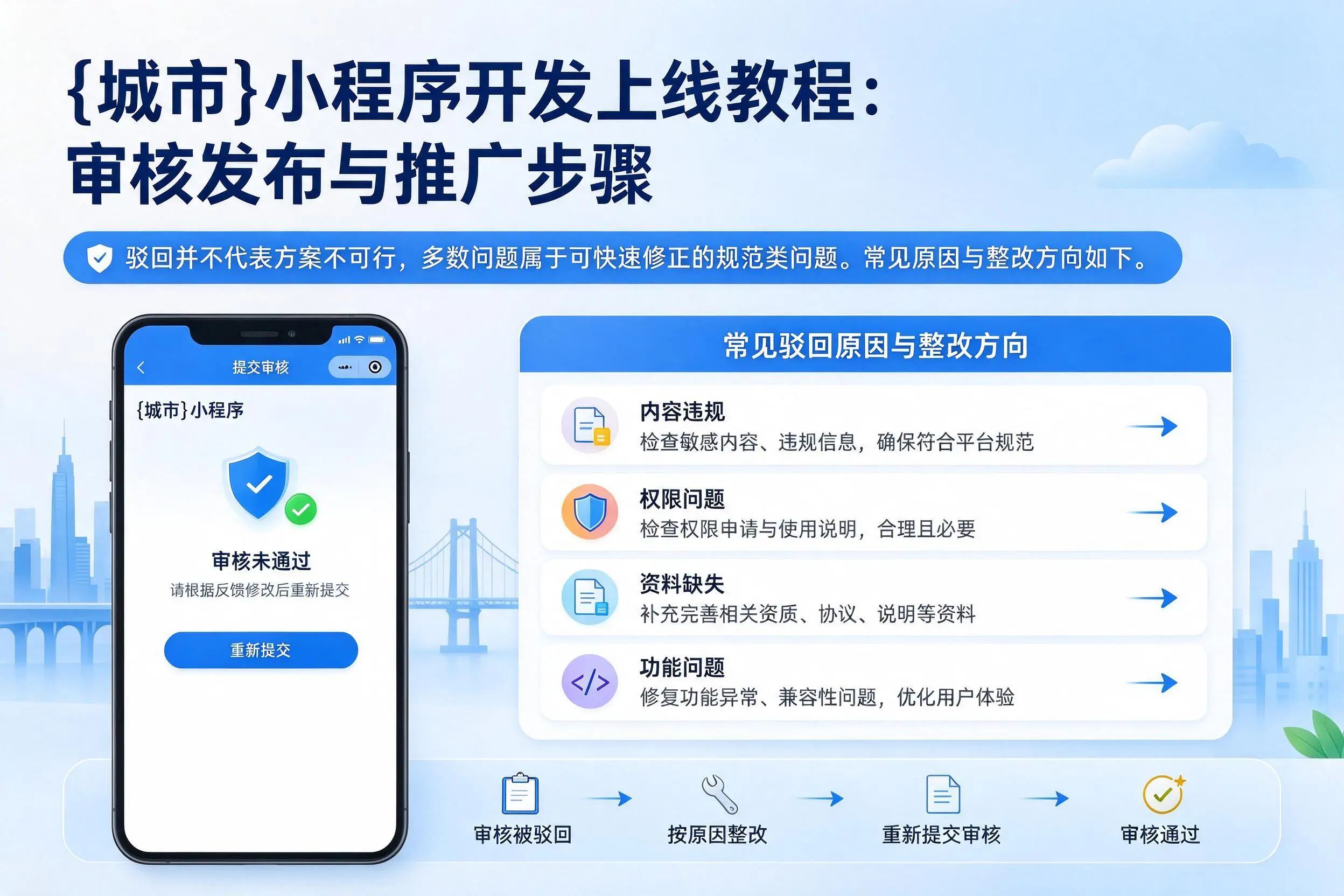 湖州小程序开发上线教程:审核发布与推广步骤