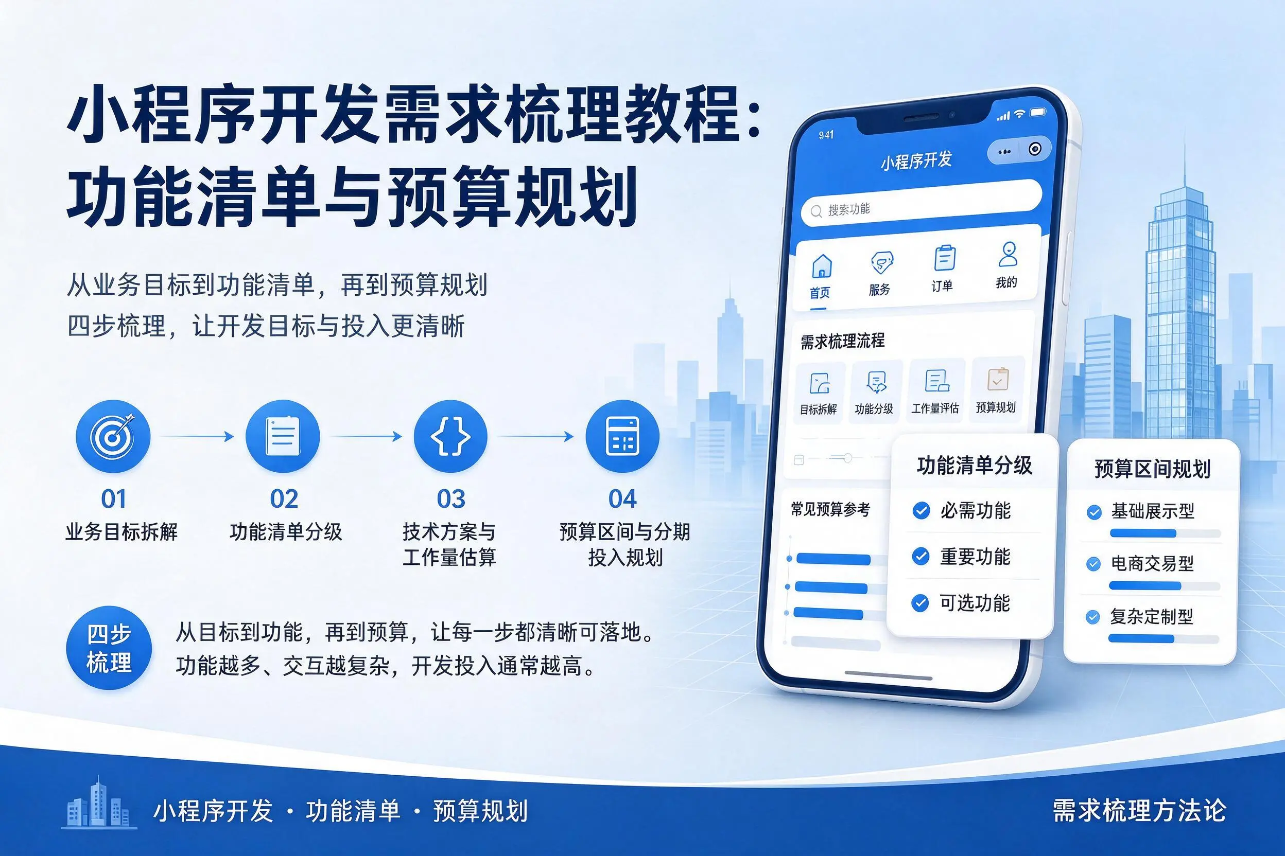 湖州小程序开发需求梳理教程：功能清单与预算规划
