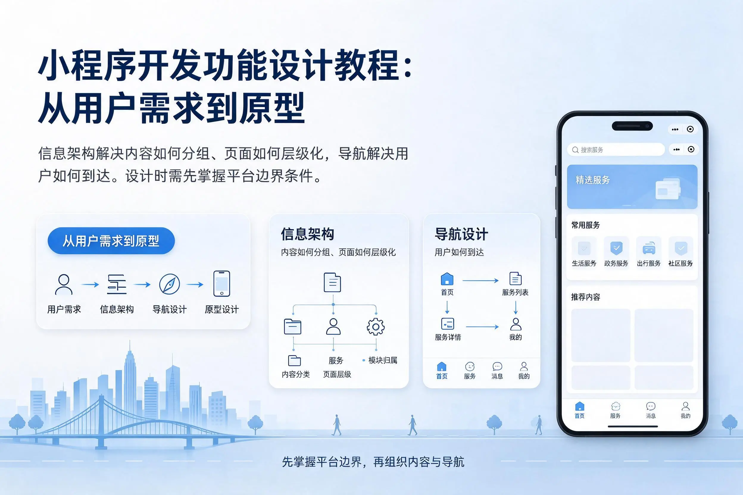 湖州小程序开发功能设计教程:从用户需求到原型