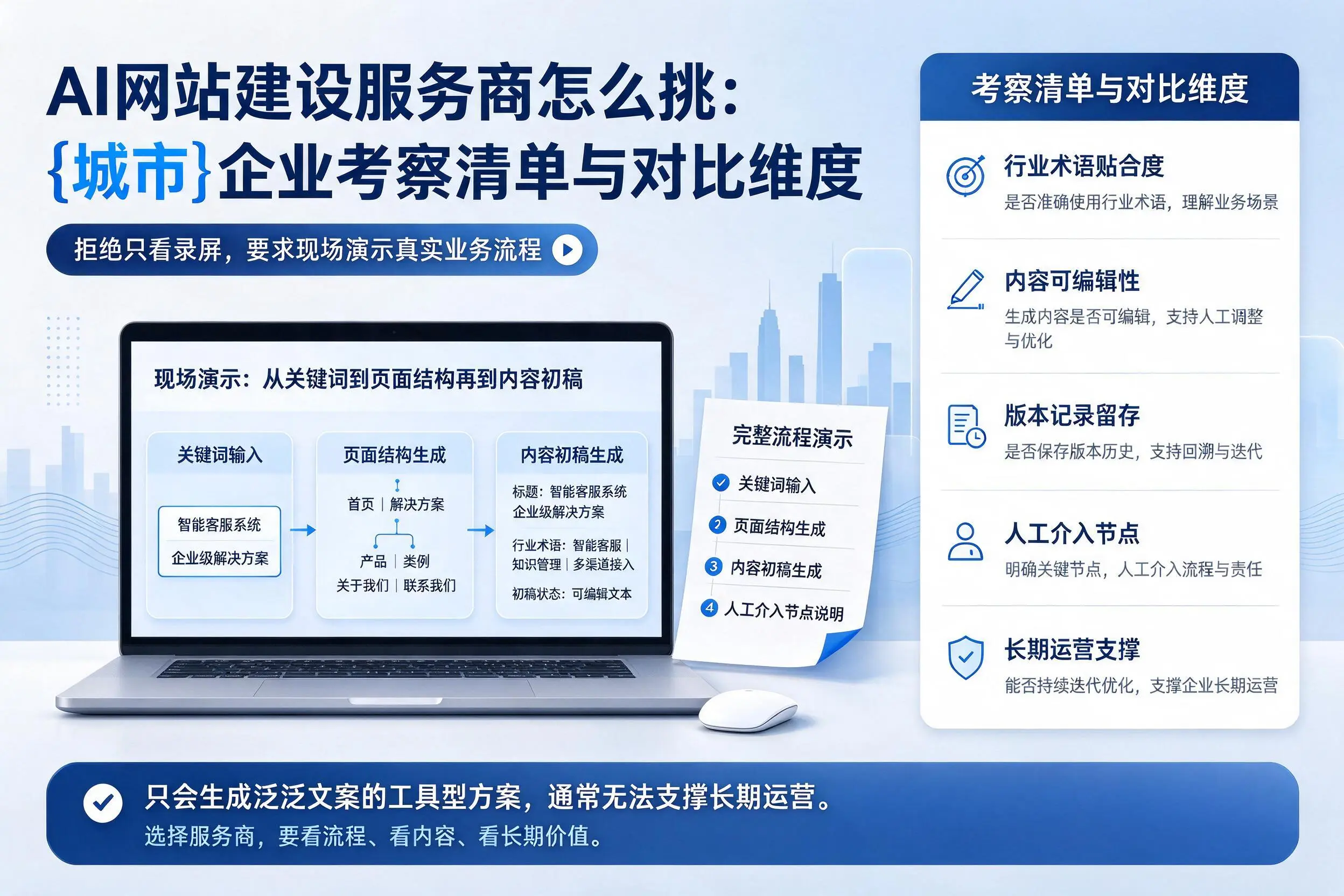 AI网站建设服务商怎么挑：湖州企业考察清单与对比维度