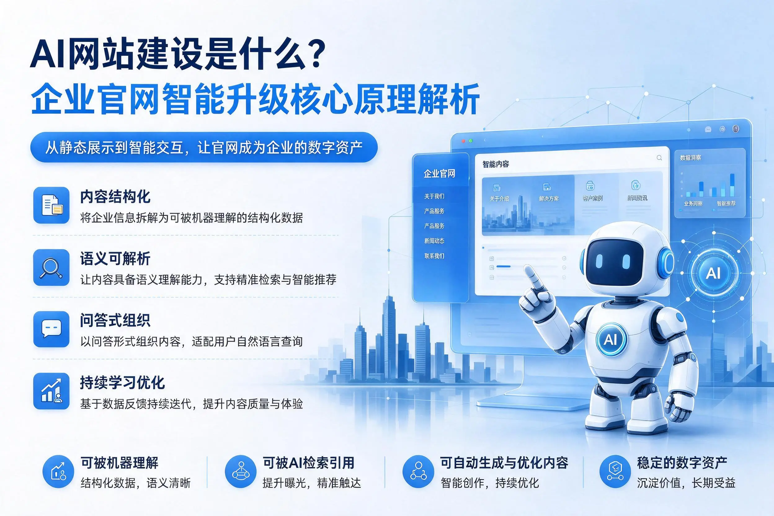 AI网站建设是什么？湖州企业官网智能升级核心原理解析