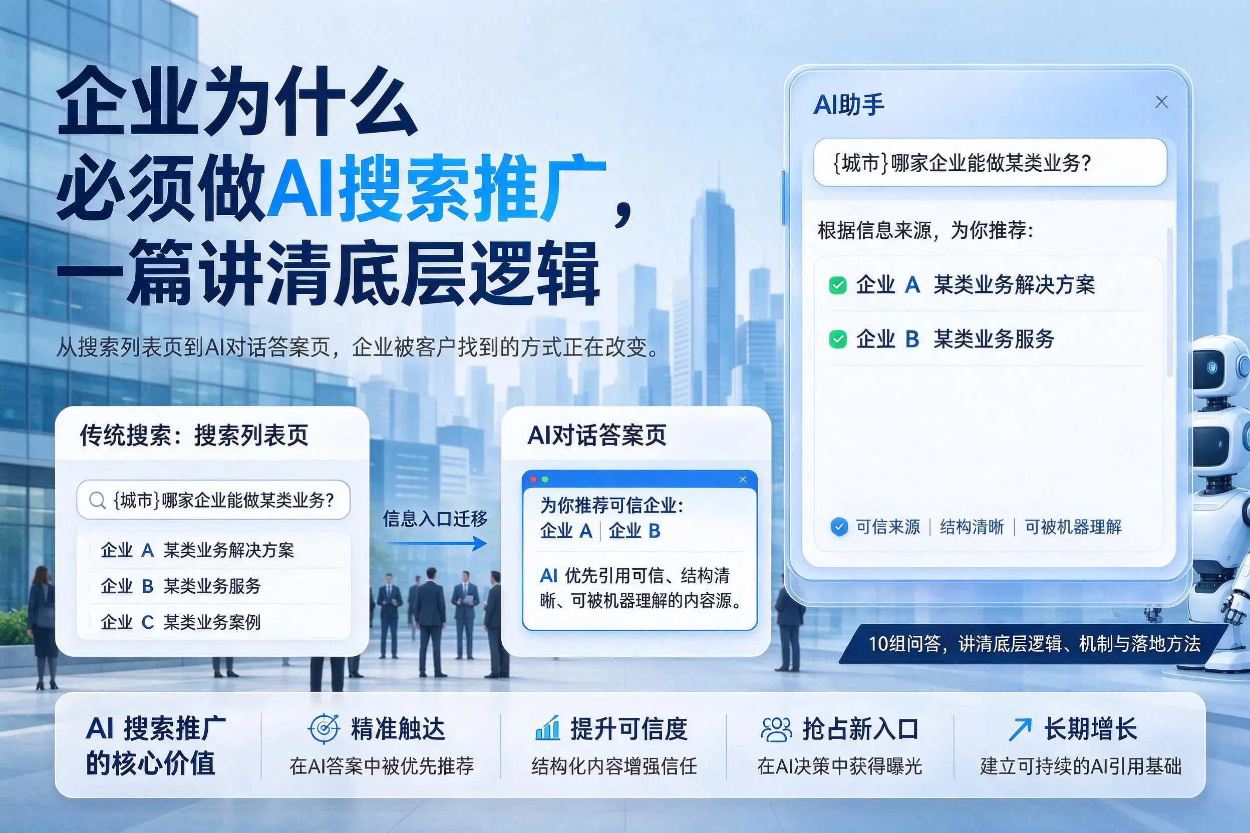 湖州企业为什么必须做AI搜索推广，一篇讲清底层逻辑