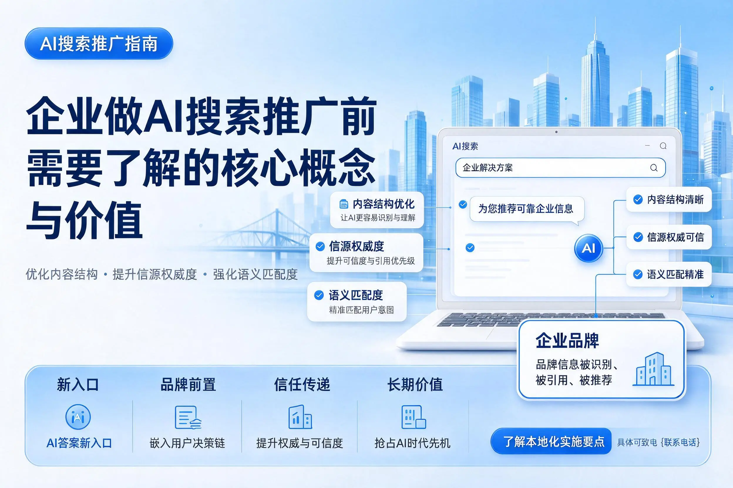 湖州企业做AI搜索推广前需要了解的核心概念与价值